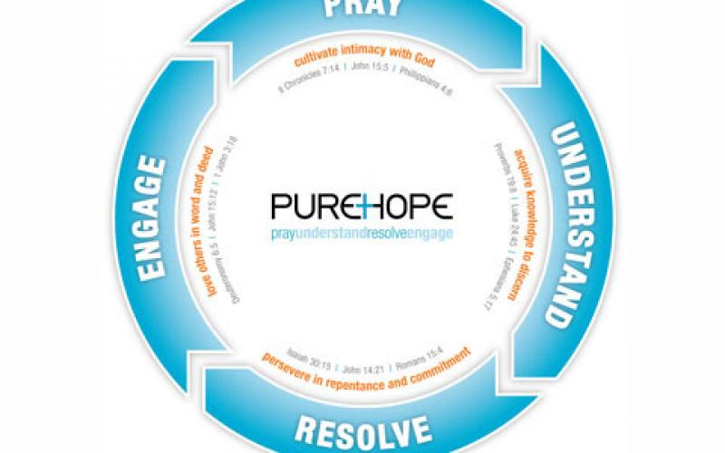 Pure Hope Logo