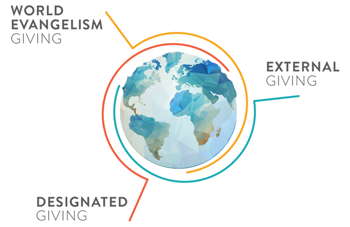 FUNDING_GRAPHIC2