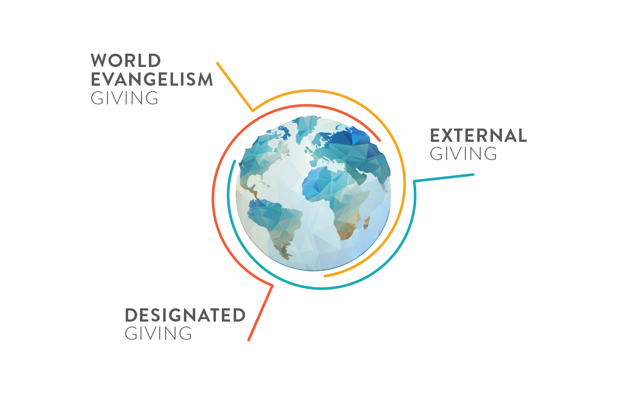 funding_graphic_mobile