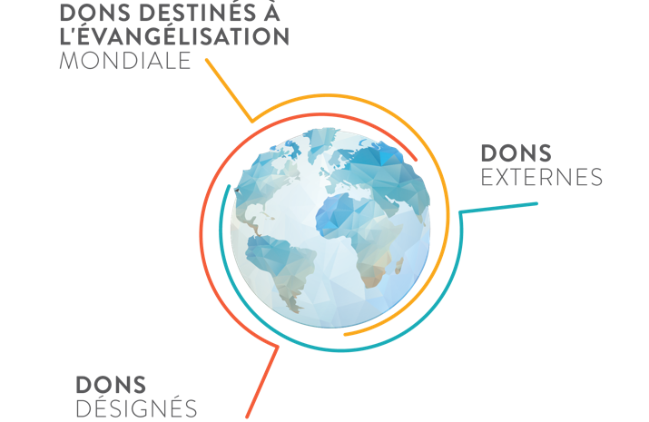FR1_FUNDING_GRAPHIC2